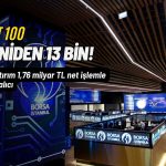 BIST’te 13 bin barajı geçildi: Ak Yatırım güçlü alımla tahtayı sırtladı