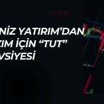 Bizim Toptan’da hedef fiyat 36 TL olarak korundu