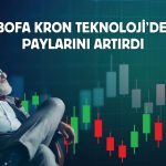 BofA aldı: KRONT’taki pay oranı yüzde 5’i aştı