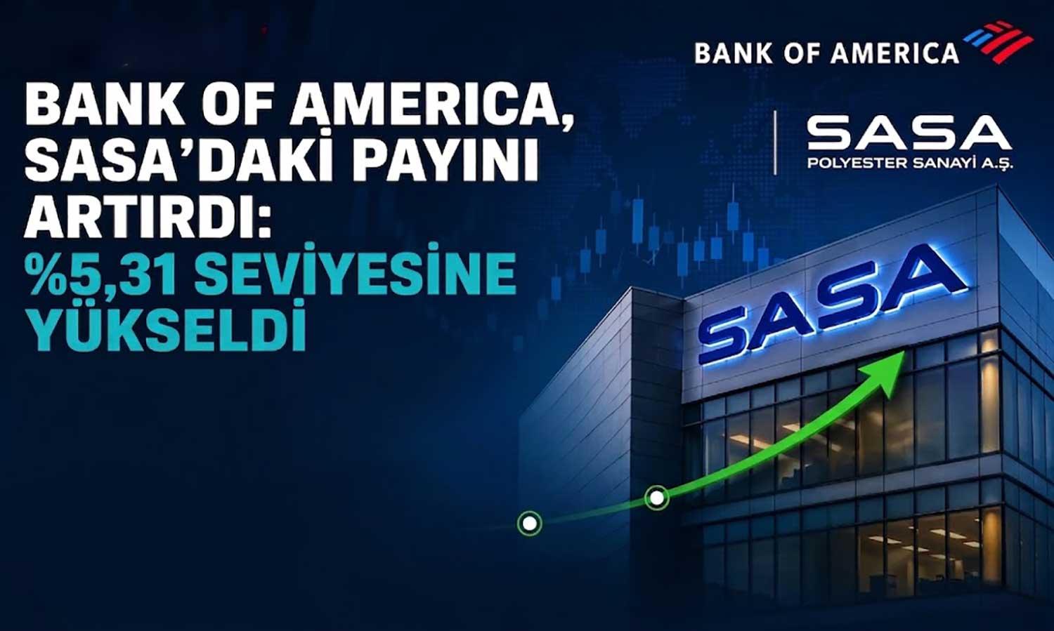 BofA’dan SASA hamlesi: Pay oranı yüzde 5’i aştı