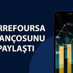 Carrefoursa’da (CRFSA) zarar büyüdü, özkaynak negatif kaldı