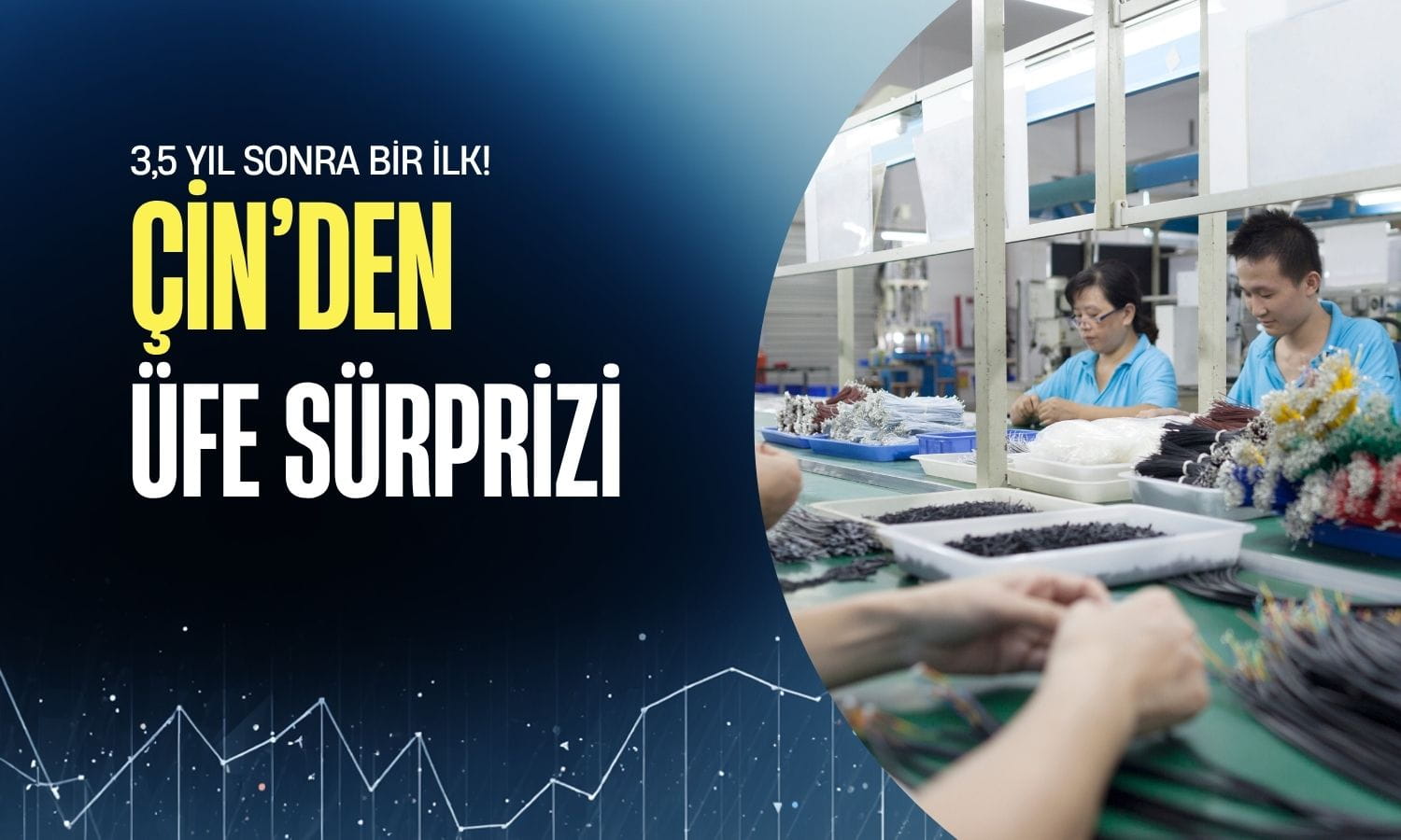 Çin’de 41 aylık sessizlik bozuldu: Dev ekonomide ÜFE sürprizi