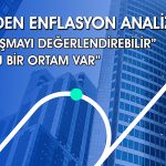 Citi’den enflasyon tahmini: Karmaşık bir hal aldı