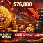 CryptoQuant uyardı: Bitcoin rallisi satış baskısıyla karşı karşıya