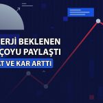CW Enerji’den dikkat çeken bilanço: Net kar yüzde 99 arttı