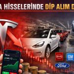 Dipten alım dalgası: Tesla hisselerine güçlü giriş