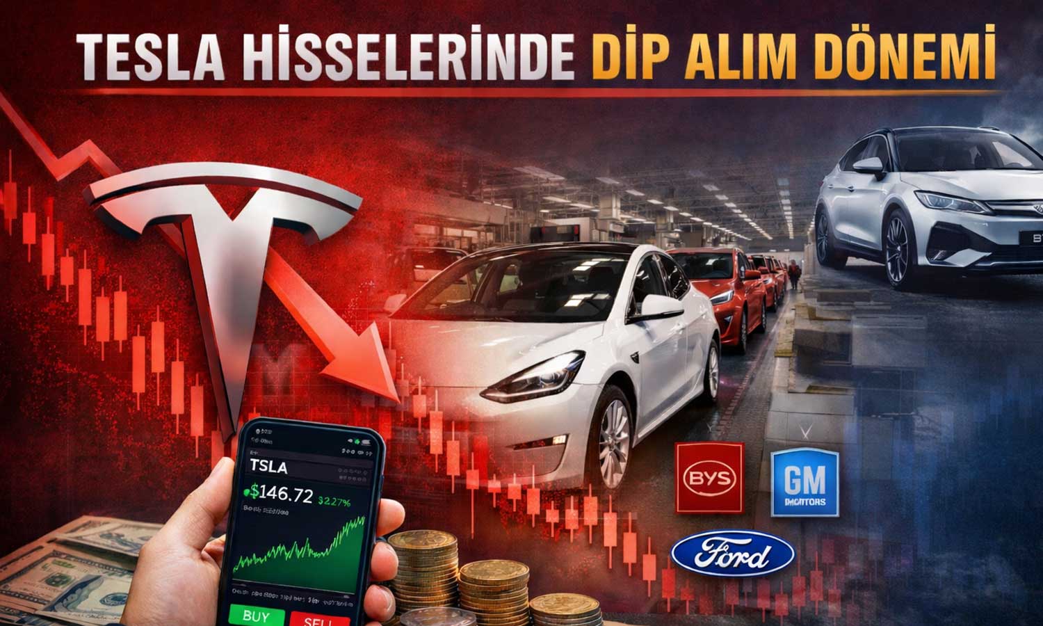 Dipten alım dalgası: Tesla hisselerine güçlü giriş