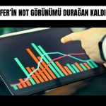 DOFER’in kredi notu “A (tr)” olarak teyit edildi