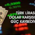 Dolar/TL kuru FED’in faiz kararının ardından rekor tazeledi