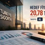 GCM Yatırım’dan TURSG için güçlü revizyon: Hedef fiyat yükseldi