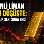 Güvenli liman altın düşüşte: 5 haftalık seri sona erdi