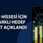 GYO hissesi 41 TL’yi aşacak! Aracı kurumlar güveniyor