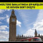 İngiltere imalatında güven 2020’den beri en düşük seviyede