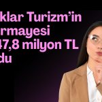 Işıklar Enerji iştirakinin sermayesi 137 milyon TL artırıldı