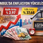 İstanbul’da enflasyon Mart’ta hız kesmedi