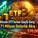 Kurumsal talep artıyor: Bitcoin ETF’leri Şubat’tan bu yana zirvede