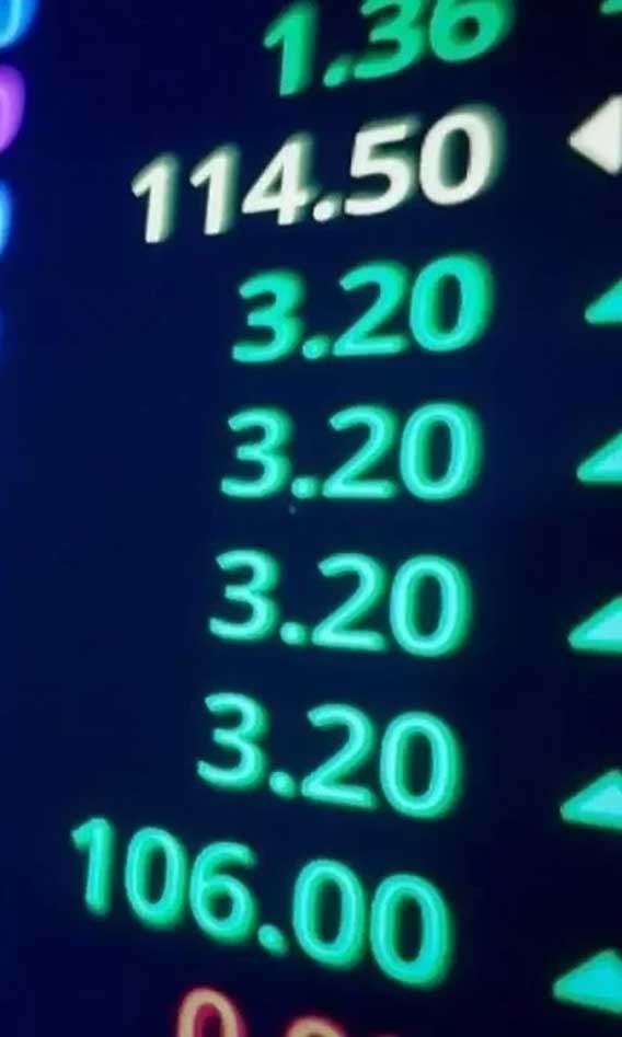 Migros 2025 kârını paylaşıyor: 1,47 milyar TL dağıtım