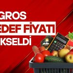 Migros (MGROS) hedef fiyatı yükseldi: Dev revizyonun perde arkası