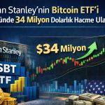 Morgan Stanley’nin Bitcoin ETF’i ilk gününde beklentileri aştı