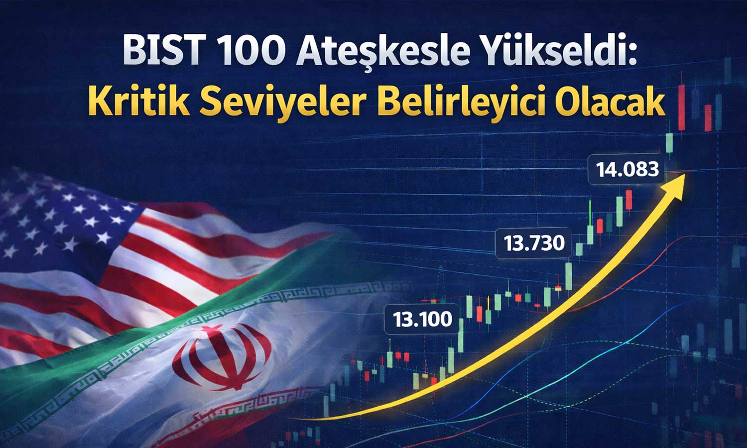 Piyasalarda ateşkes rallisi: Borsa İstanbul’da kritik eşikler