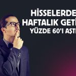 PRZMA rekor sonrası “özel durum yok” dedi