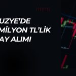 RUZYE hisselerinde dikkat çeken alım