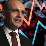 Şimşek: Programın özü tek haneli enflasyon
