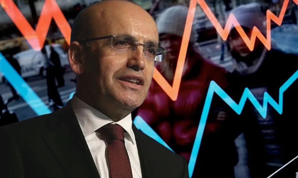 Şimşek: Şokların enflasyona kısa vadeli etkileri olacak