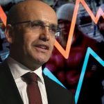 Şimşek: Şokların enflasyona kısa vadeli etkileri olacak