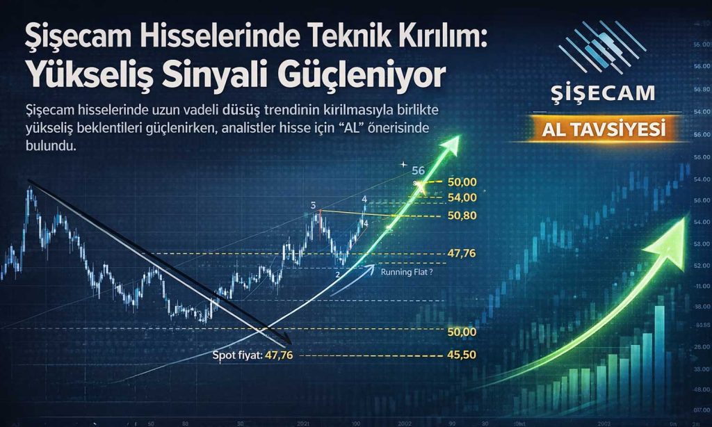 Şişecam hisselerinde teknik kırılım: Yükseliş sinyali güçleniyor