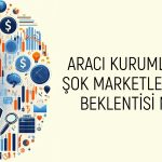 Şok Marketler 88 TL’yi aşacak mı? Hisse için 7 farklı hedef fiyat