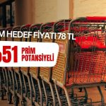Şok Marketler’de 78 TL hedef fiyat: Yüzde 51 prim potansiyeli öne çıktı