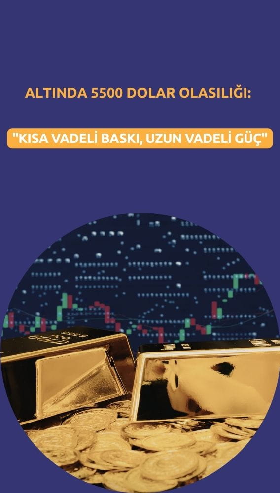 Altında 5500 dolar olasılığı: 