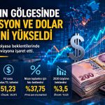 TCMB anketi: Enflasyon ve dolar tahminleri tırmanışta