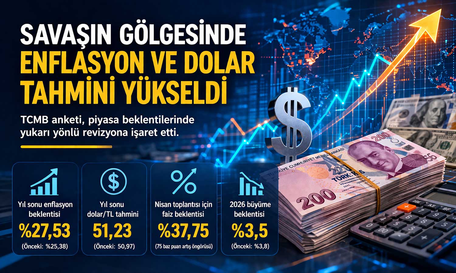 TCMB anketi: Enflasyon ve dolar tahminleri tırmanışta