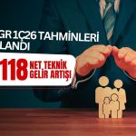 Teknik gelirde patlama: ANSGR 2026’ya güçlü başlangıç yapabilir