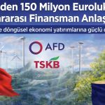 TSKB’den 150 milyon euroluk uluslararası finansman anlaşması