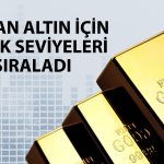 Uzman altında alım için seviyeleri paylaştı: Bunun altı riskli