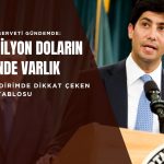 Warsh’ın serveti gündemde: 100 milyon doların üzerinde varlık bildirdi