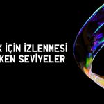 YKBNK paylarında kritik eşik: Destek üzerinde takip senaryosu