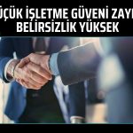 ABD’de küçük işletme güveni düşük seyrini sürdürdü