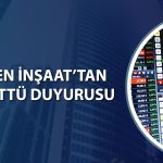 Akfen İnşaat 1,6 milyar TL kardan temettü verecek mi?