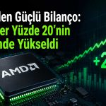 AMD’den güçlü bilanço: Hisseler yüzde 20’nin üzerinde yükseldi