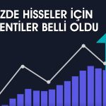 Astor Enerji ve Kardemir için hedef fiyat açıklandı