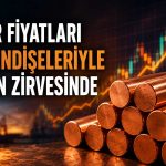 Bakır fiyatları arz endişeleriyle 3 ayın zirvesinde
