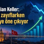 Barclays: Türkiye, yatırımcıların radarındaki piyasalar arasında
