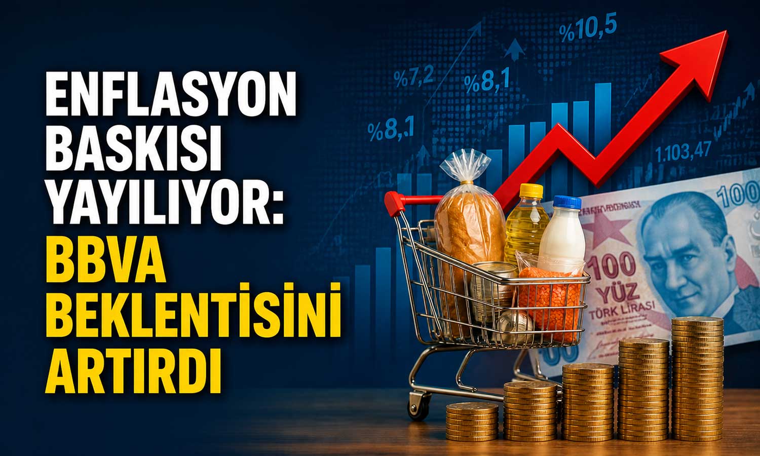 BBVA’dan Türkiye enflasyon tahminine yukarı revizyon