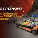 Bilanço sınırlı olumlu: MGROS hedef fiyatı ve tavsiyesi korundu