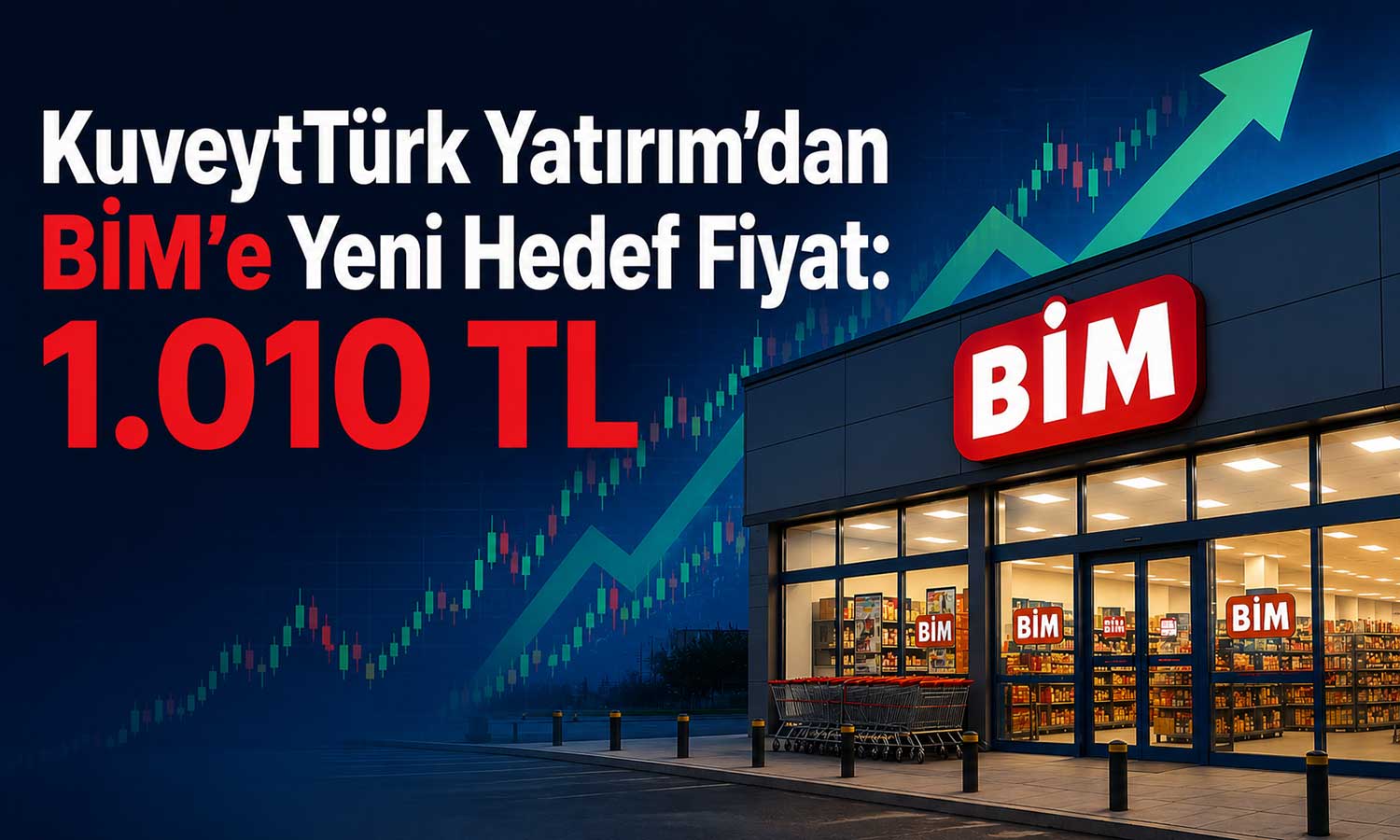 BIMAS için hedef fiyat yukarı revize edildi: Tavsiye korundu