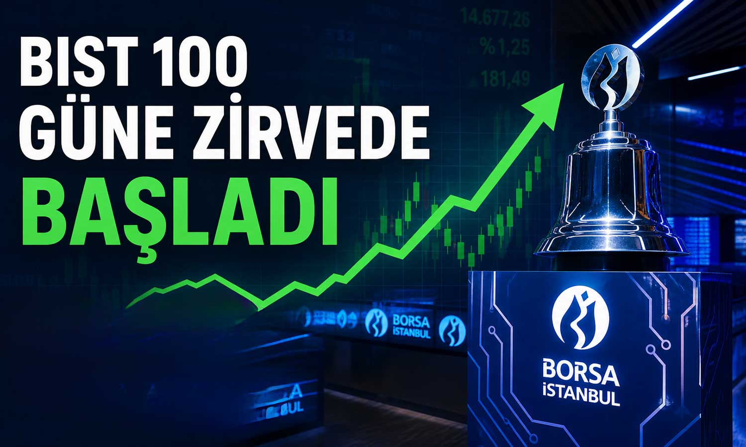 BIST 100 zirvede başladı: Jeopolitik iyimserlik borsayı taşıdı